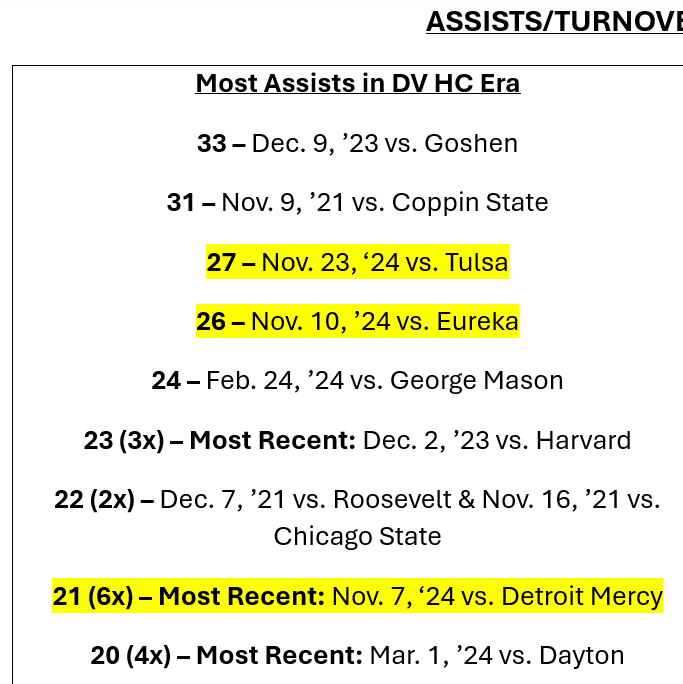 Most assists.png