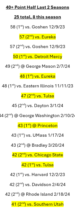 40 pt half.png