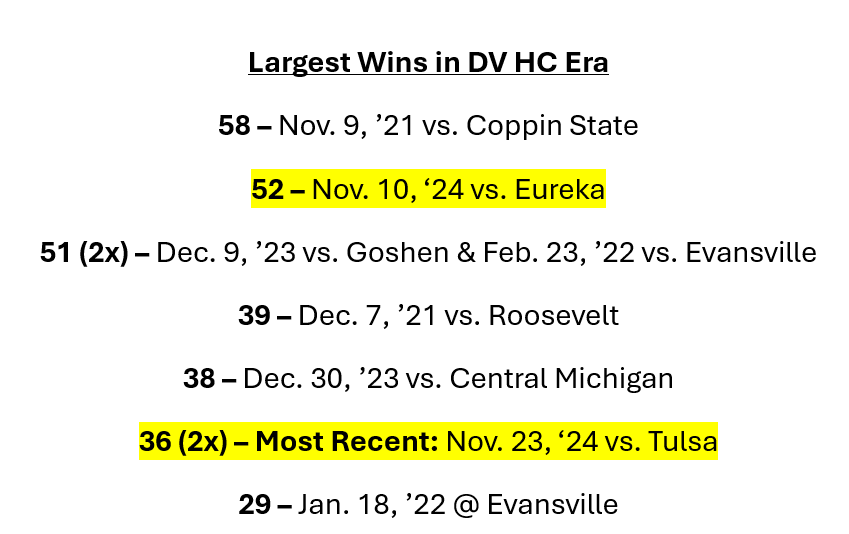 Largest wins.png